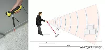 声学技术未来的发展方向,中国声学的发展历程