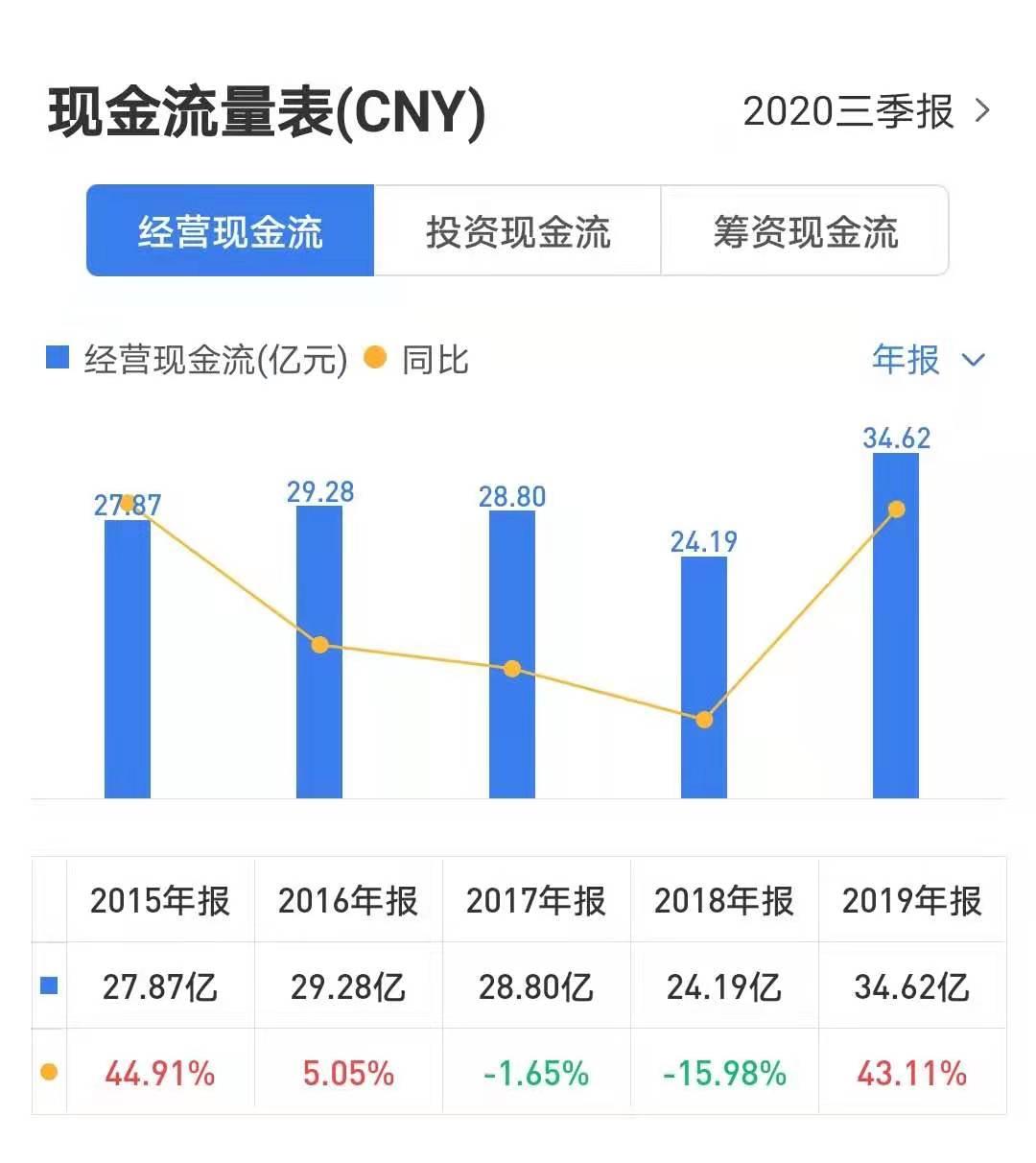 海澜之家男装代工厂,海澜之家羽绒服男装