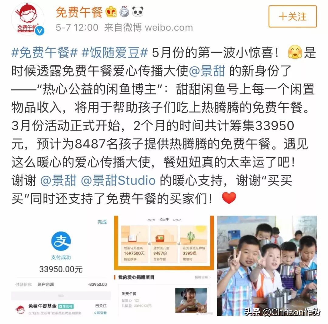 明星二手闲置物品,女明星卖闲置物品