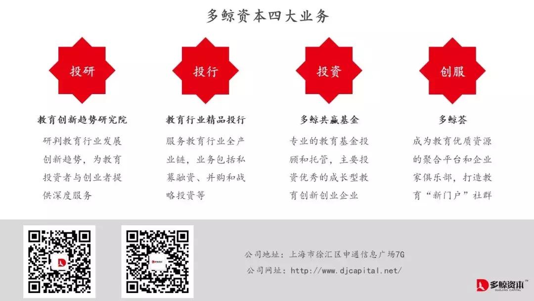 激荡国际教育：天花板VS新机会