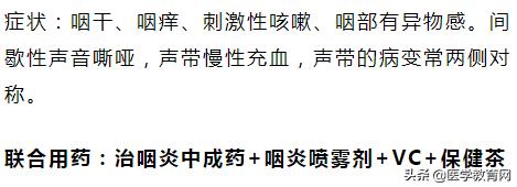 扁桃体咽喉炎最佳治疗方法,扁桃体咽喉发炎最快治愈法