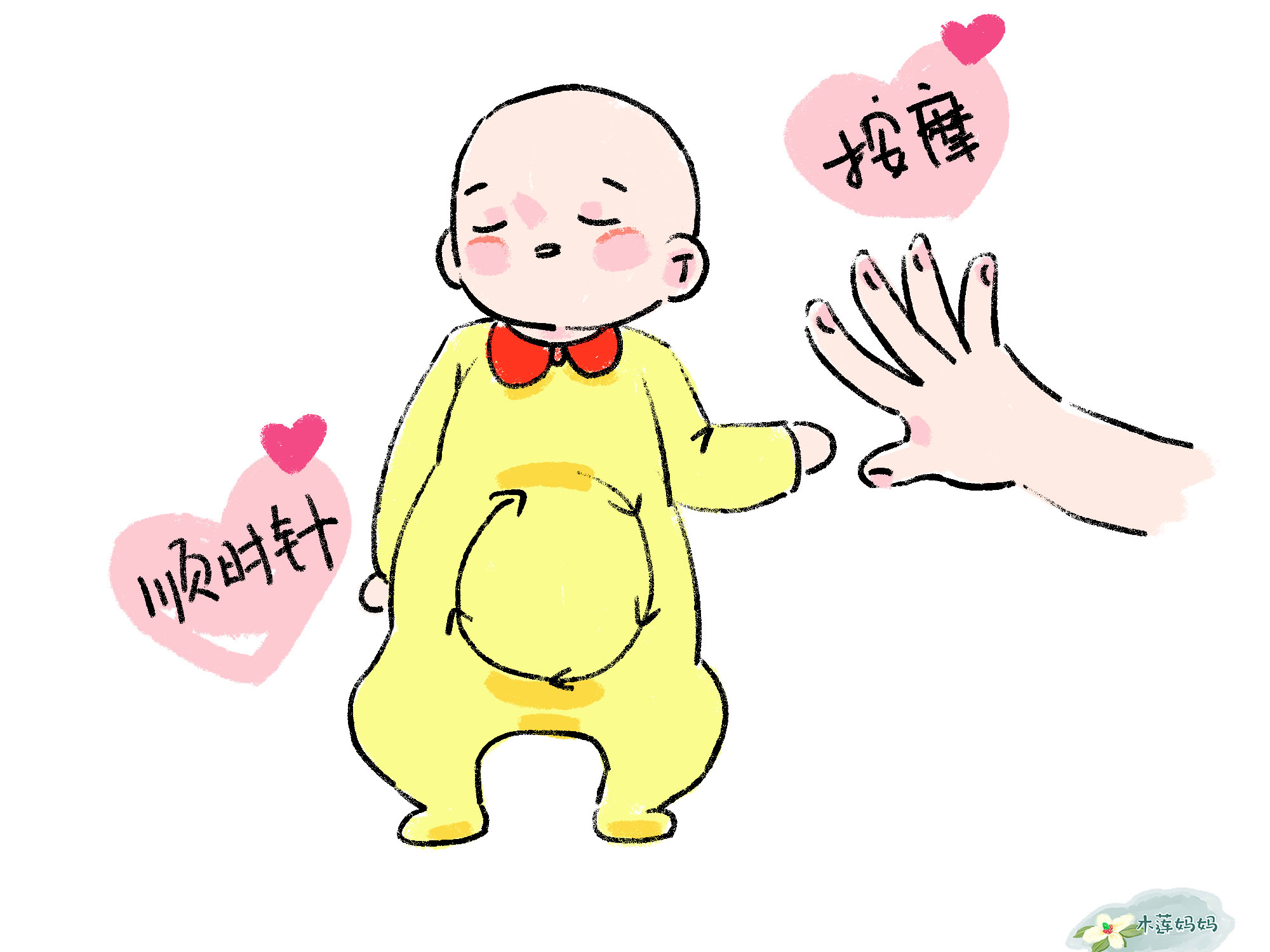 宝宝肚子大腹胀怎么办,宝宝肚子大一般是什么原因