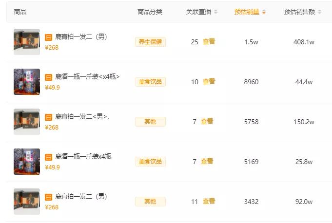 男人在直播间买什么,中年男人在直播间买啥