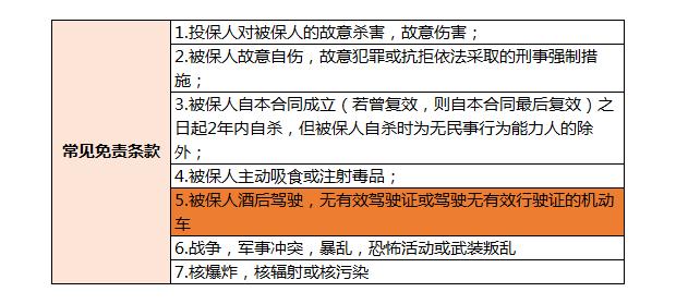 为什么保险业务员自己买保险便宜,保险业务员他们自己买保险吗