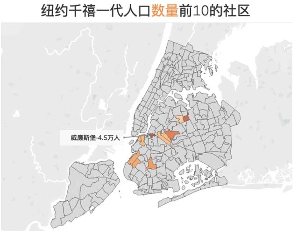 千禧一代大爱威廉斯堡的N个理由，你的是什么？