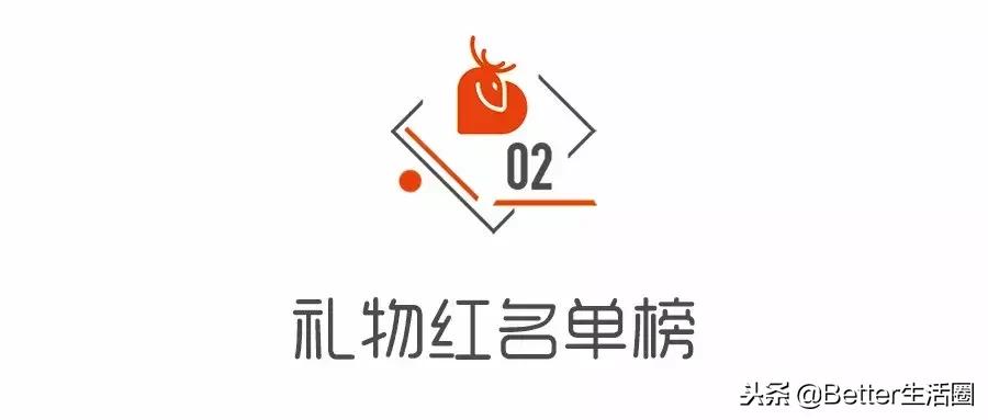 女生最喜欢的礼物排行榜,女生18岁礼物排行榜