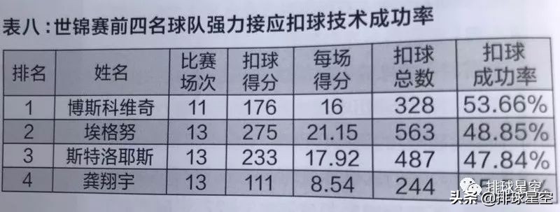 胡进扣球,胡进打排球