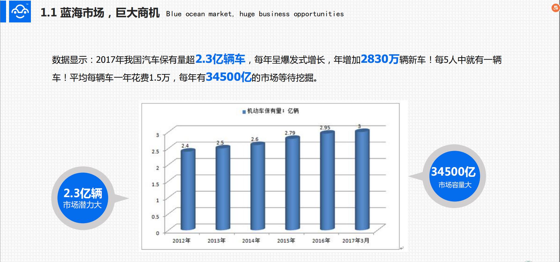 爱车友汽车服务,爱车友汽车销售服务有限公司