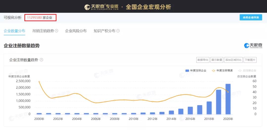 化妆品小样背后的大生意,化妆品小样的利润有多高