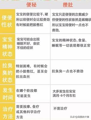 育儿亲身经历100条坑孩子,科学育儿别误导孩子