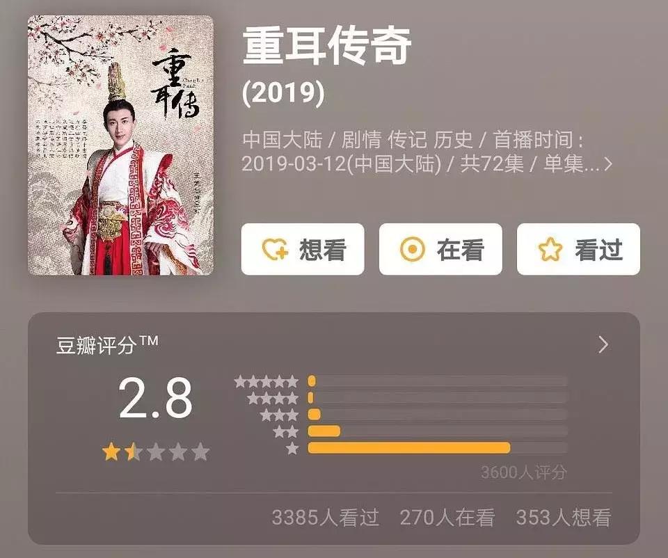 重耳传奇张一山完整视频,张一山演的重耳传奇