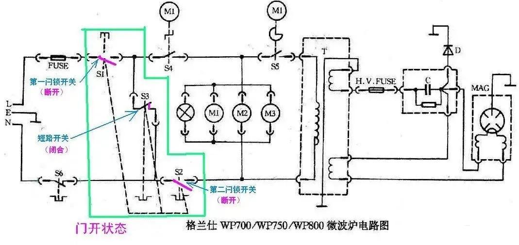 变频微波炉原理与维修,微波炉工作原理3d动画演示视频