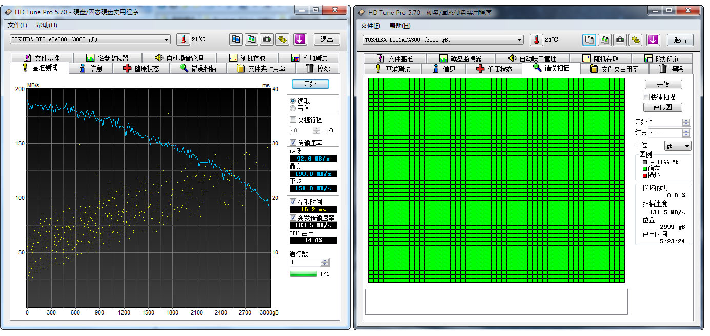 淘宝便宜的二手硬盘,聊聊淘宝给中国利与弊