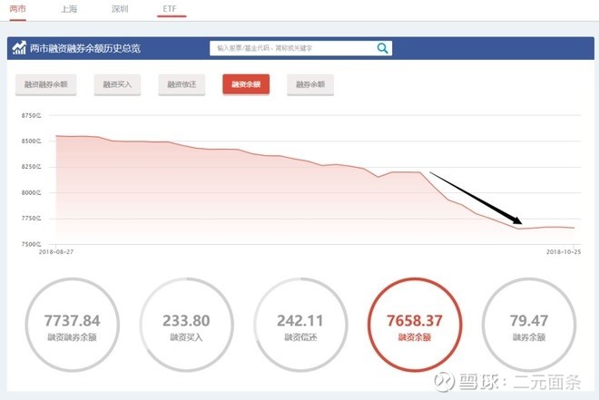 炒股六个工具网站,炒股必备工具推荐图解大全