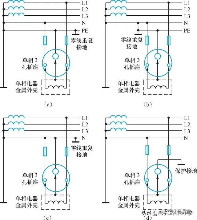 电工开关插座安装,电工装开关插座需要准备哪些材料