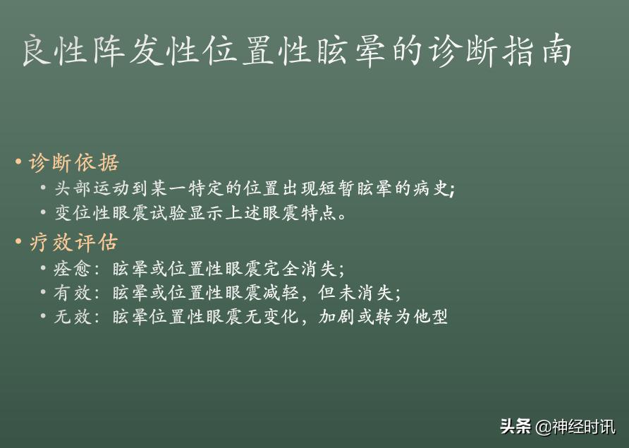 良性位置性眩晕诊断和治疗指南,良性阵发性位置性眩晕的诊断标准