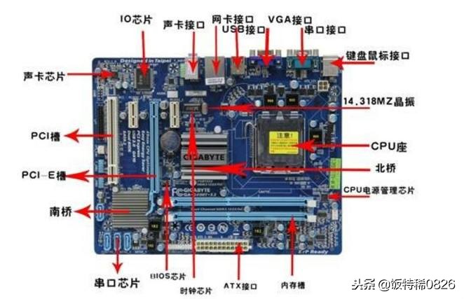 电脑维修基本故障和解决方法,电脑维修常见故障及解决方法