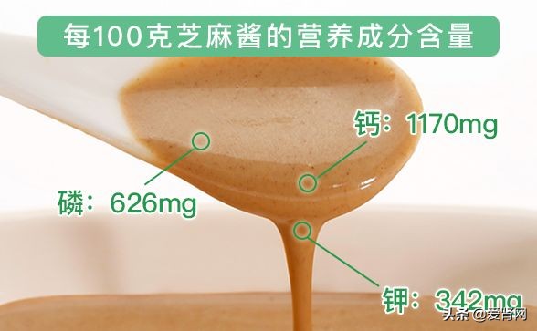 血磷高意味着肾功能出现问题吗,肾衰竭为什么会导致高磷血症