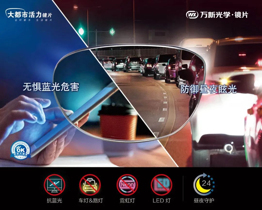 防蓝光最佳方法,最有效的防蓝光方法