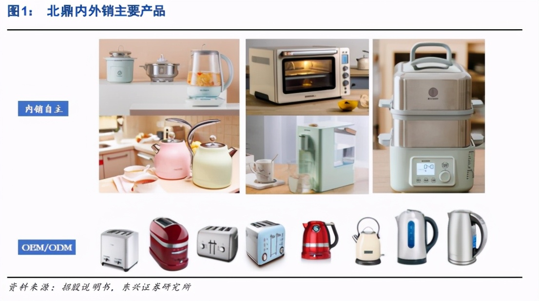 真正的养生壶价格是多少,养生壶贵不贵