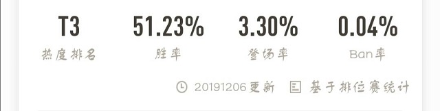 王者荣耀秘籍夏侯,王者荣耀秘籍代码怎么获得