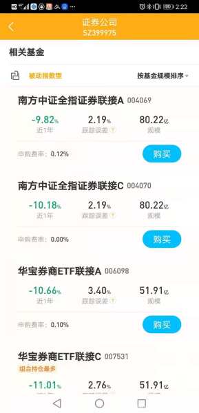 中信国泰哪个证券公司好,中信国泰君安华泰哪家证券公司好