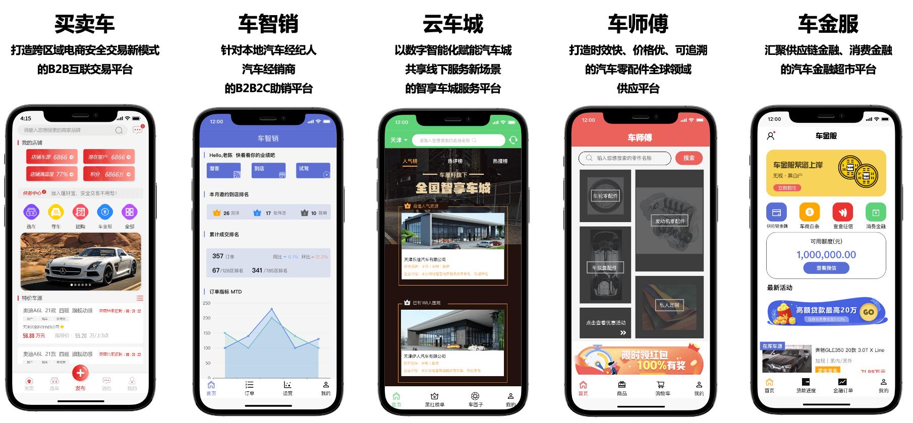 成功收购重组的公司,成功并购重组上市公司
