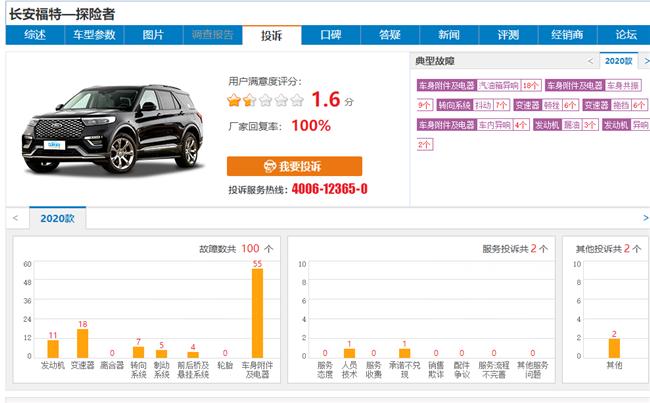 福特探险者2023款亏电怎么解决,23款探险者新车电瓶亏电什么原因