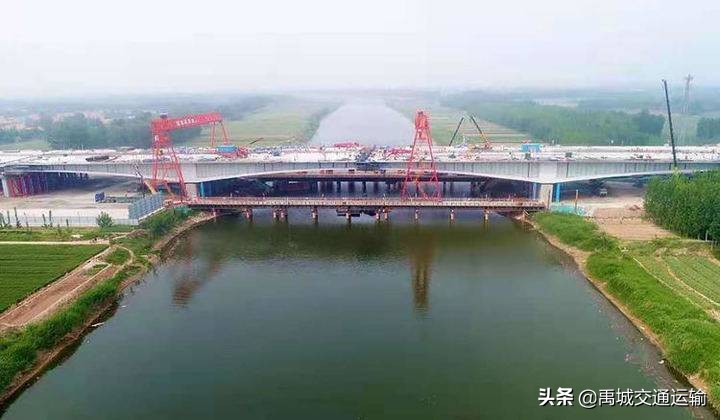 禹城道路规划,禹城市今后能融入济南市都市圈吗