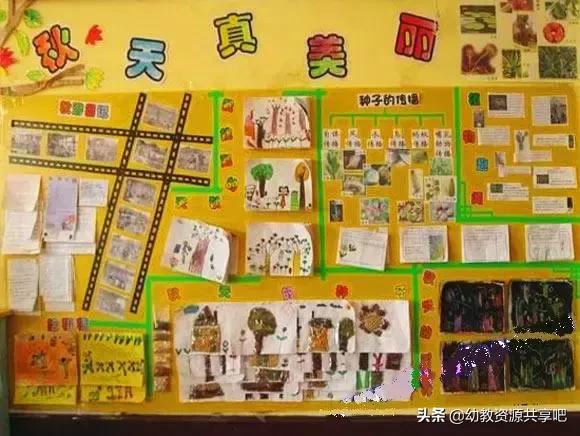 幼师环创主题墙恐龙,幼师大班主题墙图片大全