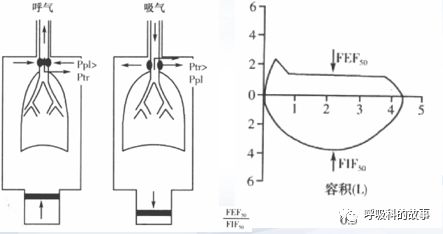 平台型的变化是什么,平台功能有什么新的变化