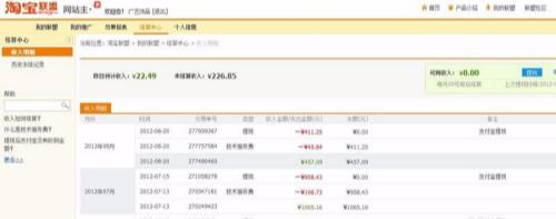 网络兼职有哪些可靠渠道,可信的网络兼职