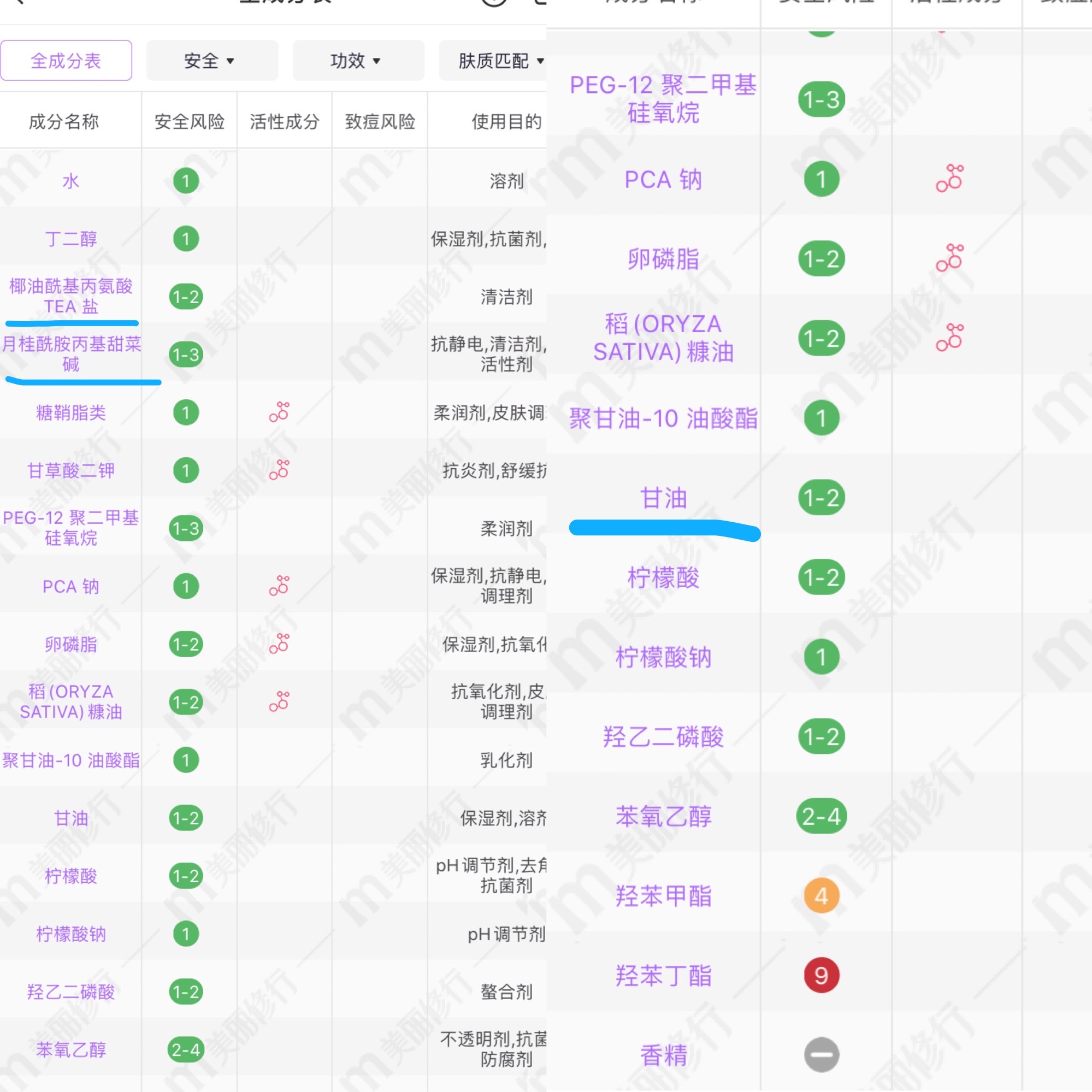 干性发质适合的洗发水平价学生党,推荐好用的三合一洗发水