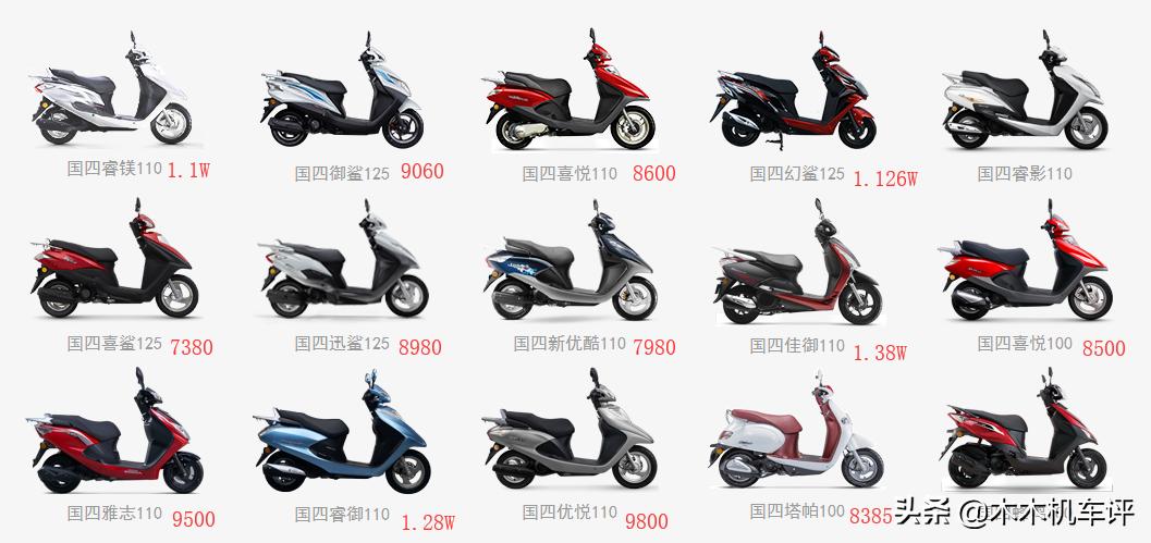 所有摩托车品牌大全国内,五羊本田150威领s国四电喷多少钱