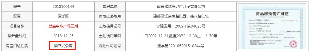 南京一批倒挂楼盘,南京跌得最惨的楼盘