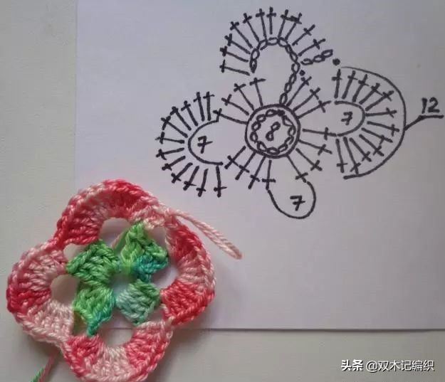 最好看的女式帽子,各式女士帽子