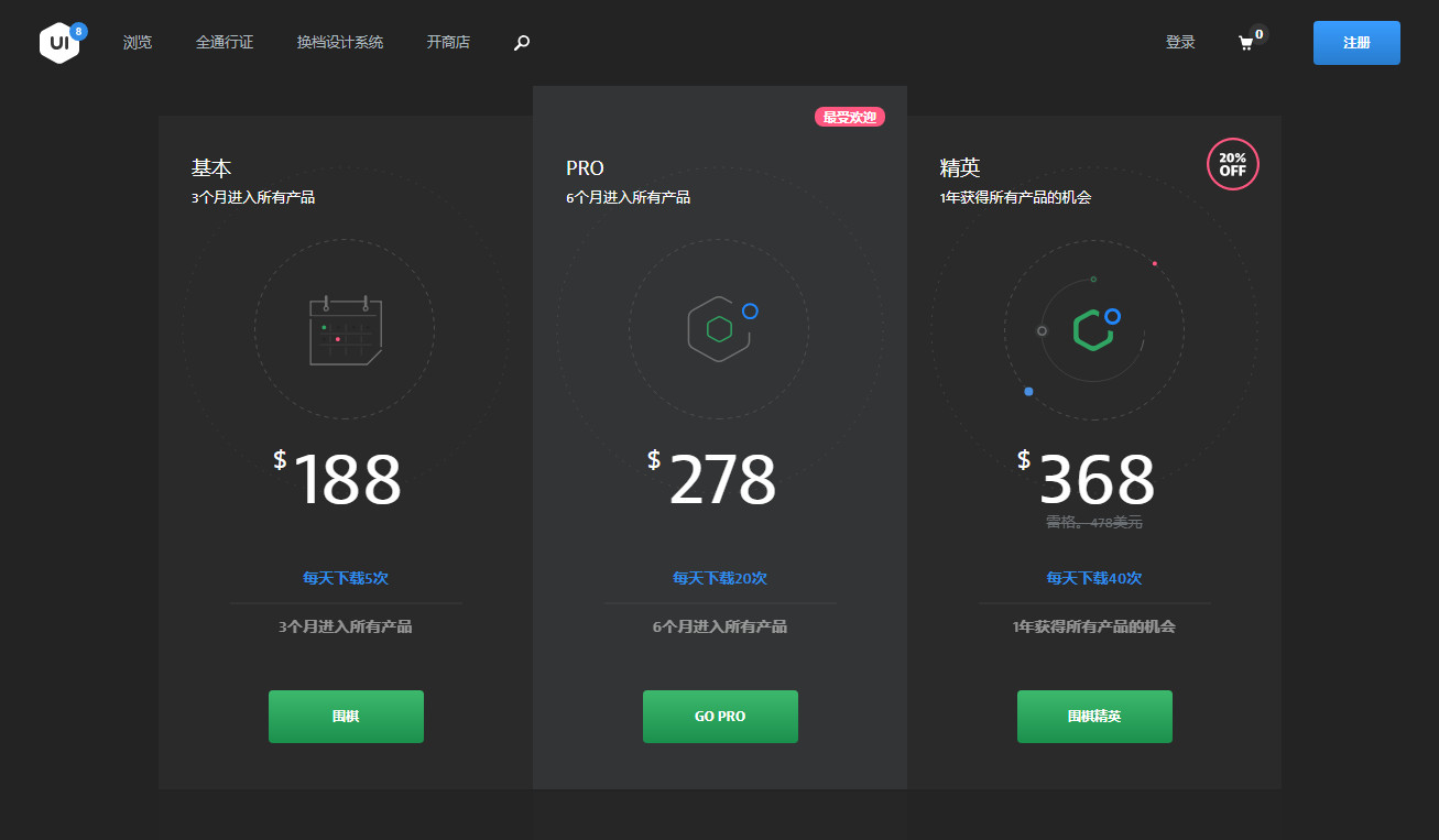 谁的江山不是借来的?0成本打造日入千元的素材分享站实践