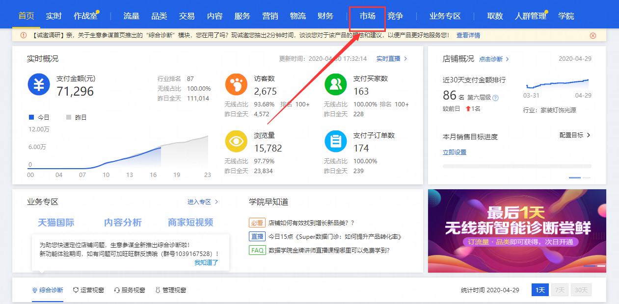 淘宝关键词排名怎么做起来,淘宝标题关键词是什么意思