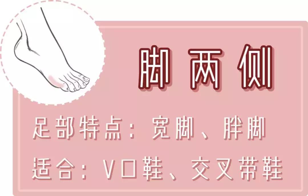 在商场买鞋穿了磨脚怎么办,为什么穿鞋总磨脚后跟鞋底