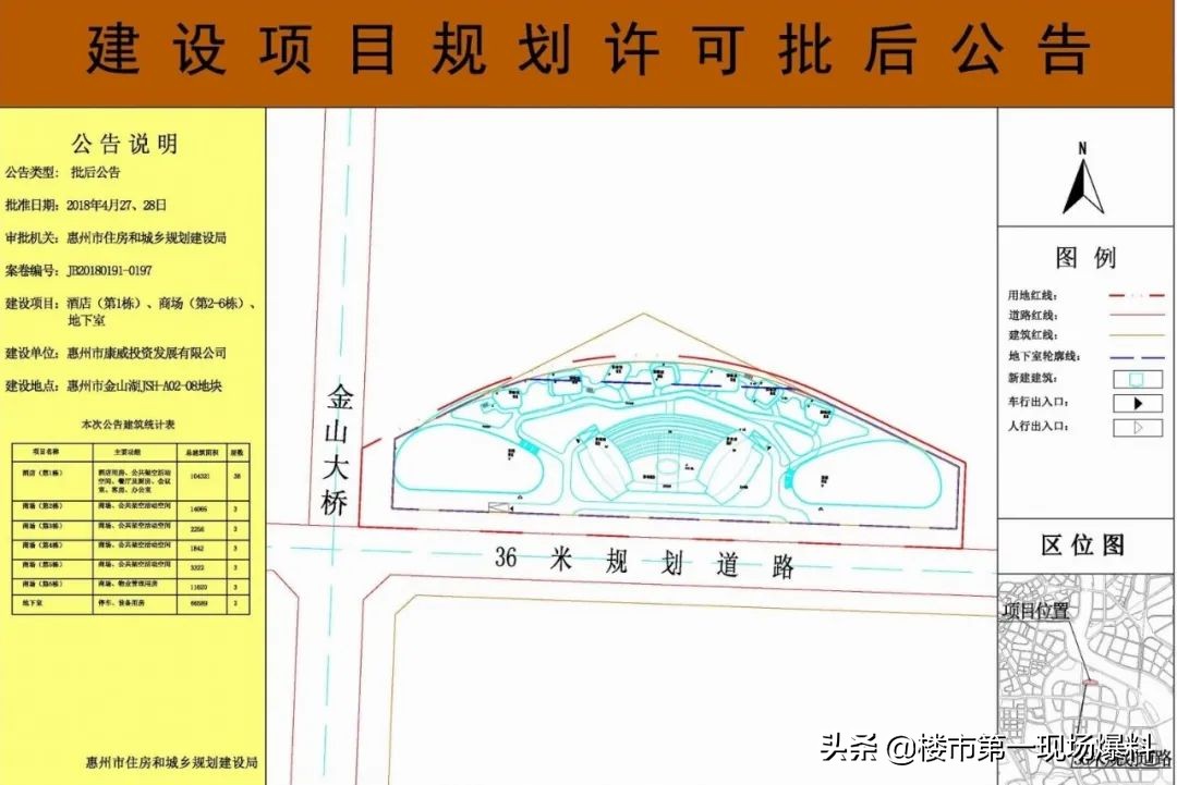 惠州2019年地块,惠州拿地超过五年未开发的有哪些