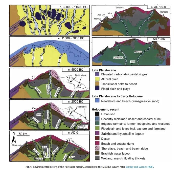 如何看待程碧波的《从旧地图研究尼罗河出海口与两河流域演化》?