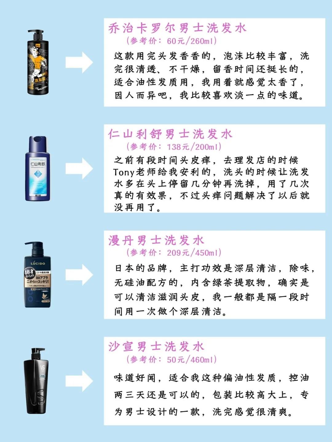清扬男士洗发水2倍与5倍的哪个好,哪种洗发水男士去屑止痒防脱的好