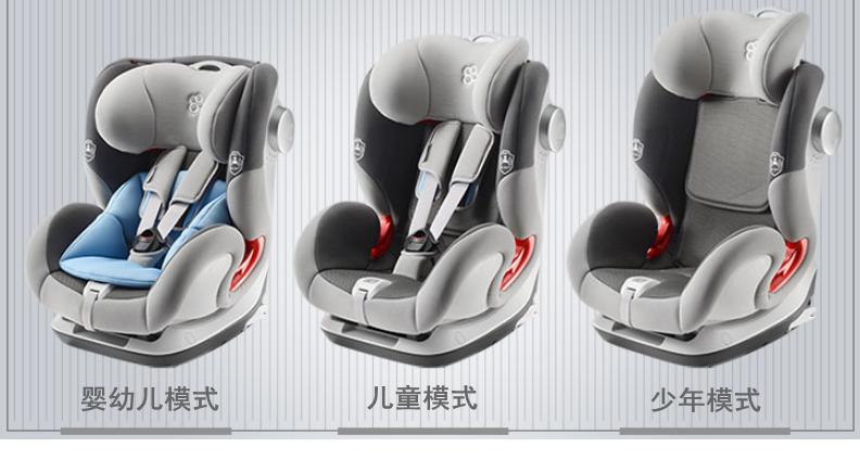 2000元0-7岁安全座椅测评,千元内安全座椅怎么选