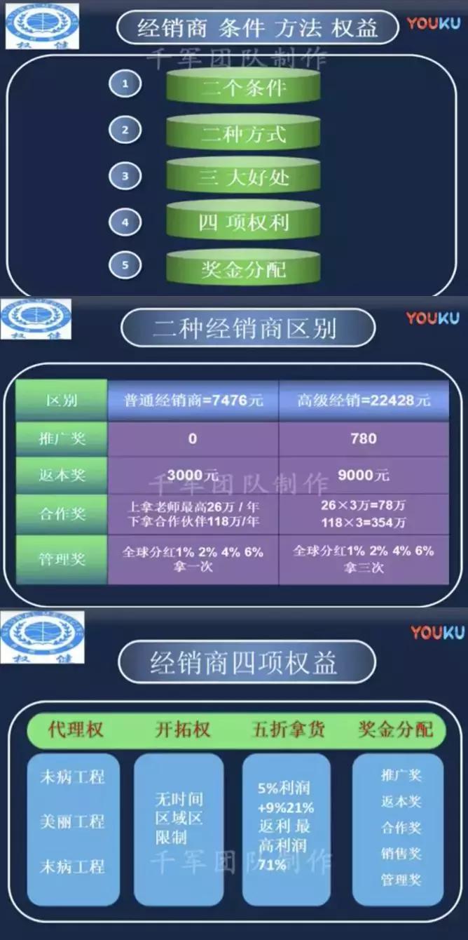 权健公司曝光,权健直销内部画面曝光