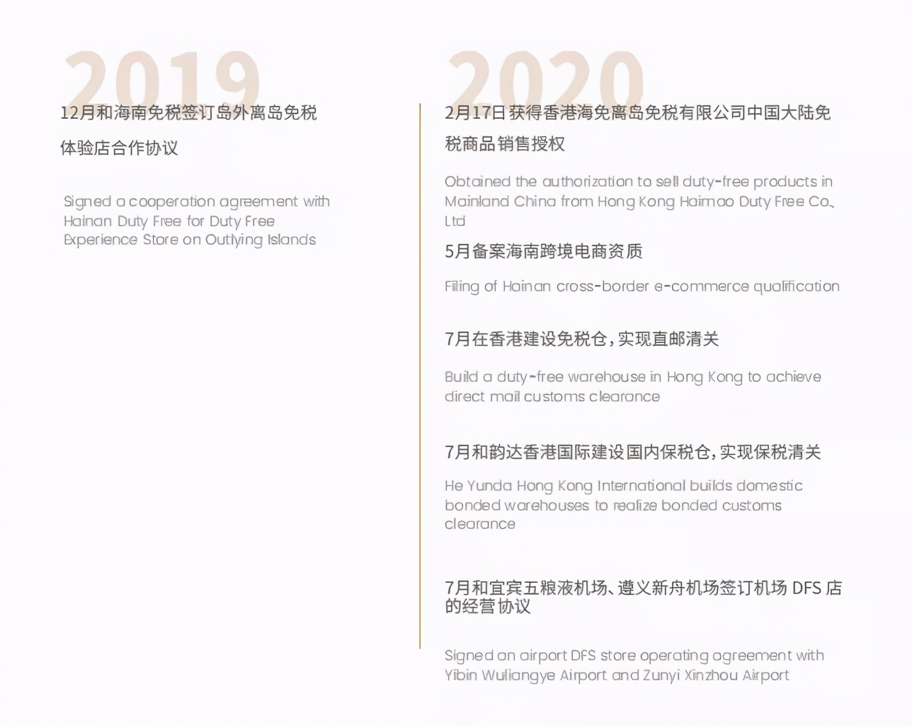 兰州迎来了首个海南太美跨境零关税限时快闪店