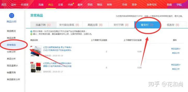 淘宝基础权重怎么完善有什么技巧,淘宝增加权重的方法是什么