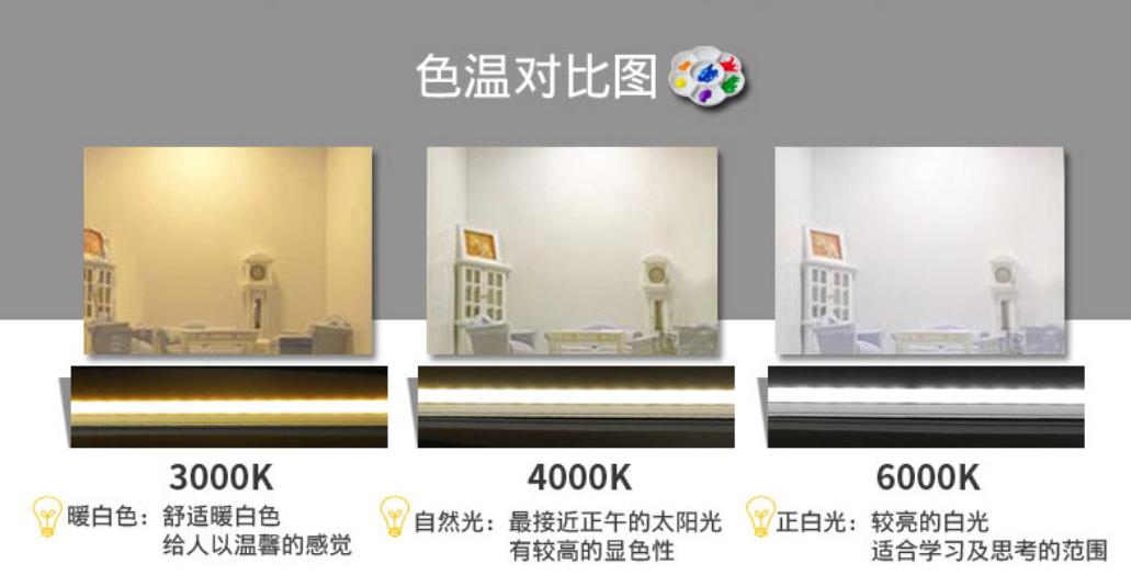 橱柜家具柜子里面装的灯，都是怎么安装的呢？灯都有什么样子的？