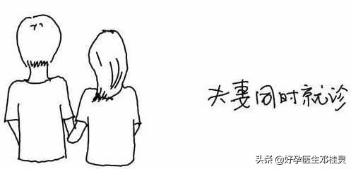 备孕百科书籍,备孕不孕医学科普