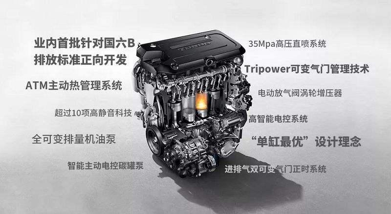 内燃机如何提高热效率,提高内燃机热效率的方法