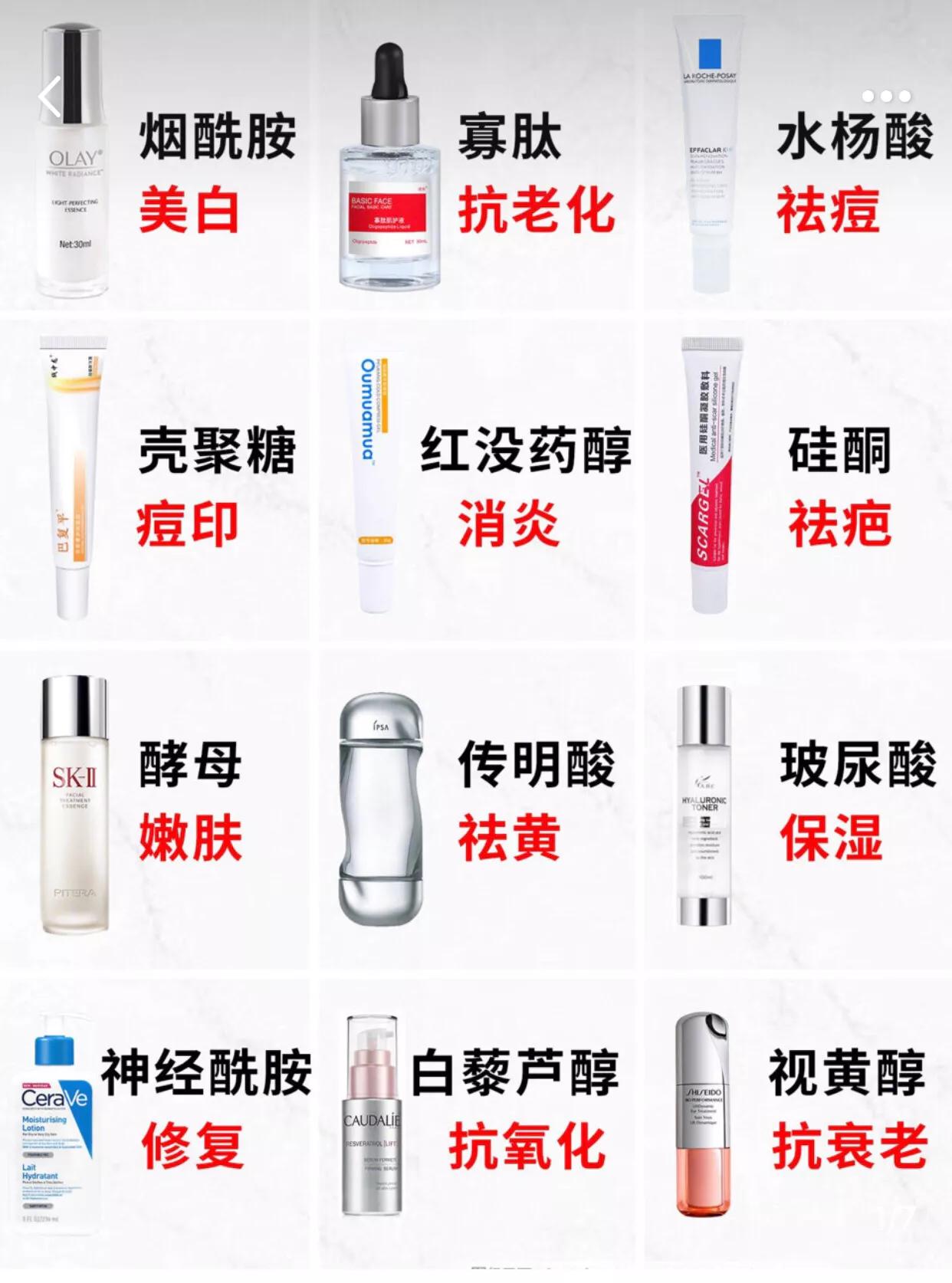 30秒教你了解护肤品成分,教你一分钟看懂护肤品成分